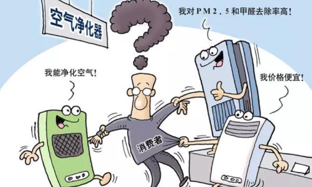  空氣凈化器對(duì)霧霾是否有效？